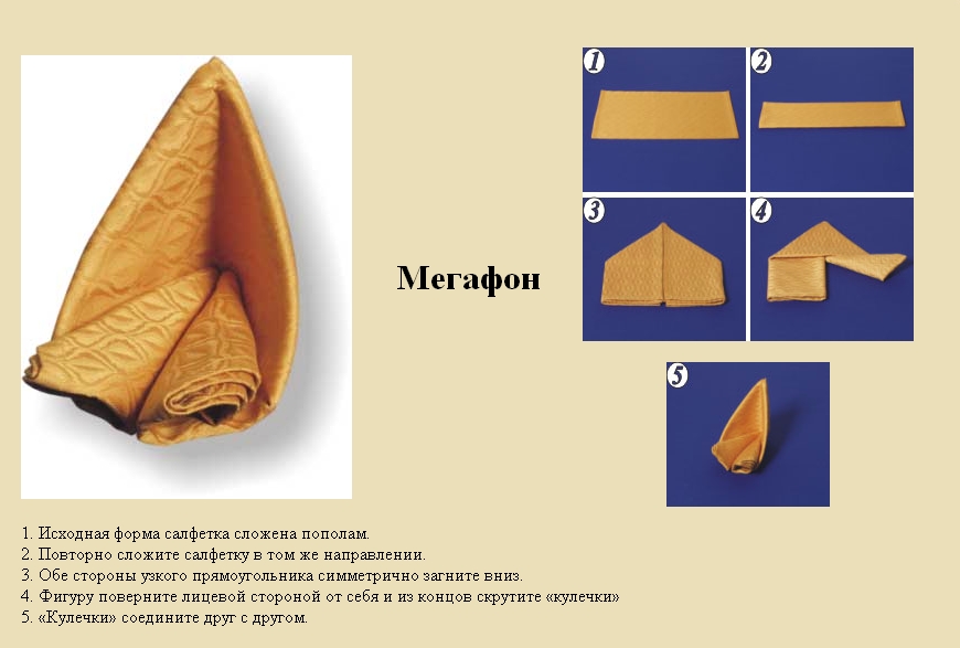 Сложить вид. Схемы складывания салфеток для сервировки стола простые. Способы слаживание салфеток. Способы сворачивания салфеток для сервировки стола. Простые способы складывания салфеток.